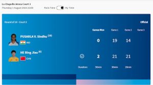 PV Sindhu loses To He Bing Jiao In Paris Olympics