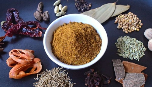 Masala Recipe