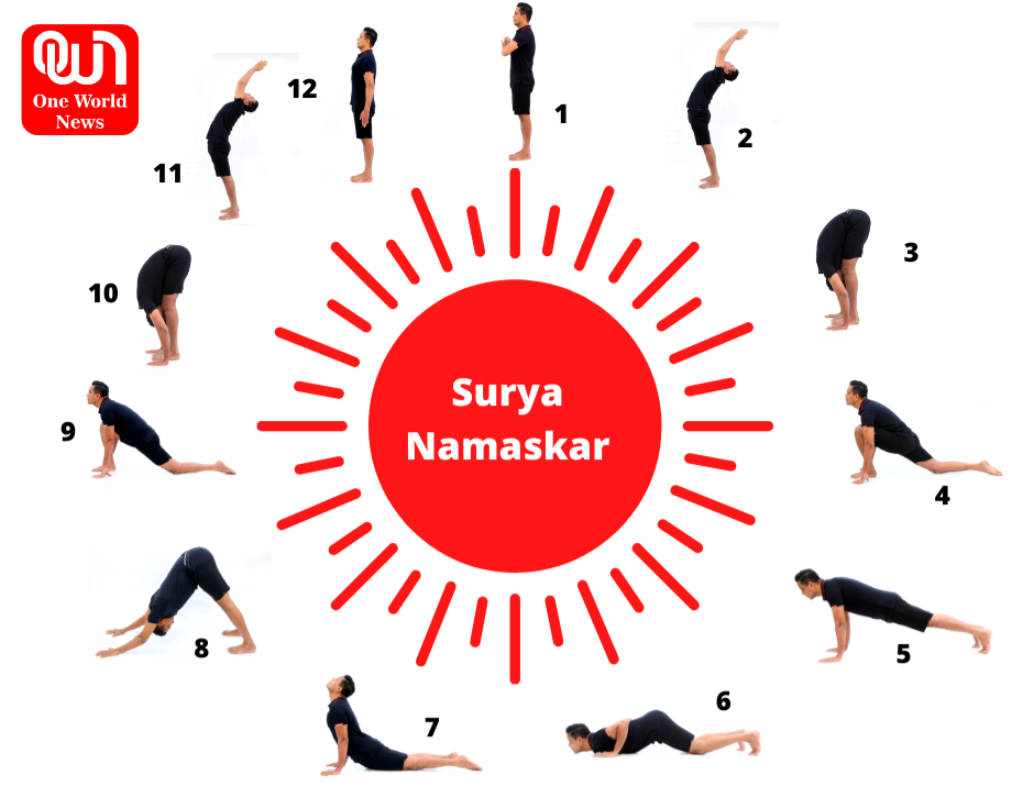 Surya Namaskar