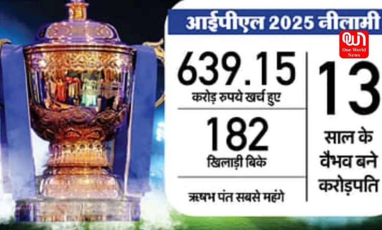 IPL 2025