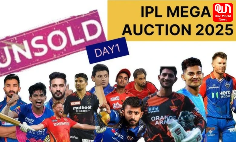 IPL 2025 Mega Auction