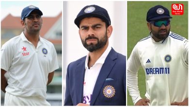 India Most Successful Captains