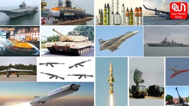 Indian Defense Industry