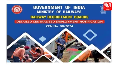 RRB Group D Level 1 Recruitment 2025