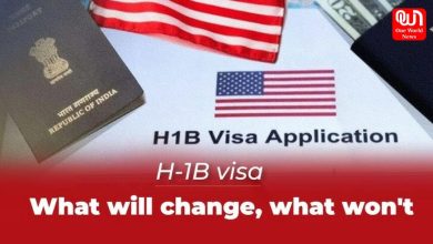 US H-1B visa