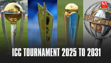 Upcoming ICC Tournaments