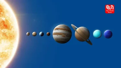 Planetary Alignment in February 2025