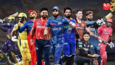 Salary Of Captains in IPL 2025