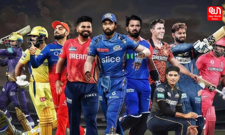 Salary Of Captains in IPL 2025