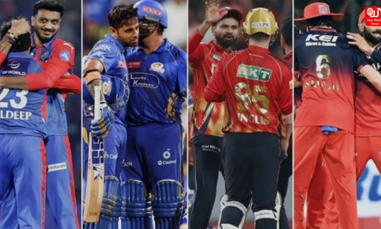 IPL Playoff Scenario