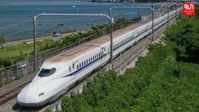 High Speed Train