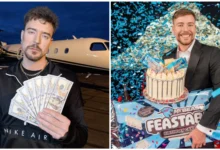 MrBeast Create History