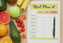 Weight Loss Diet Plan