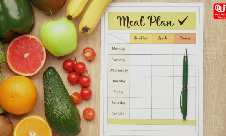 Weight Loss Diet Plan