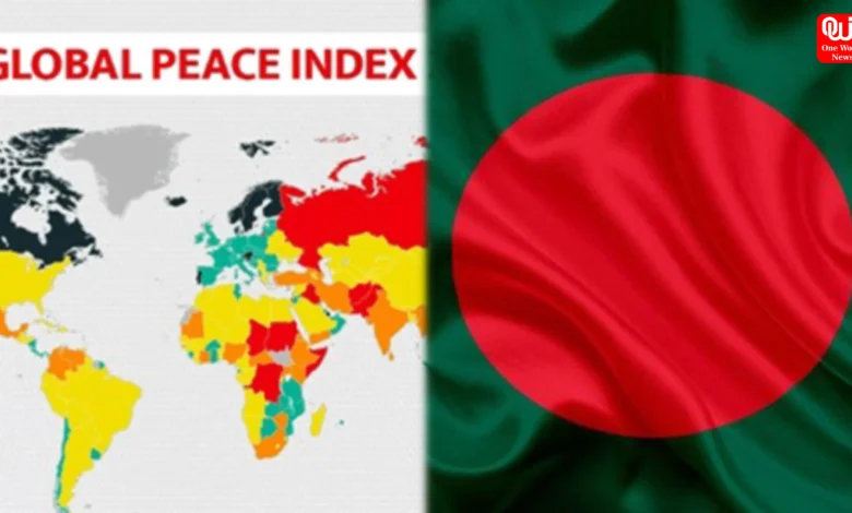 Bangladesh News
