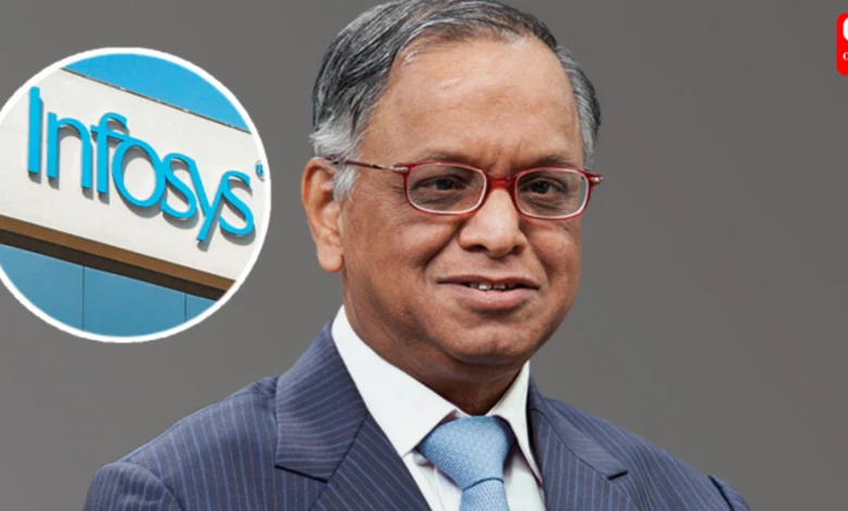 Infosys Work Life Balance