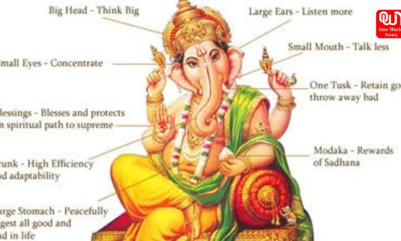 Celebrating Ganesh Chaturthi