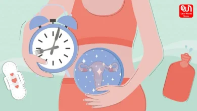 Fasting During Periods