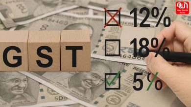 GST 2.0 Implementation