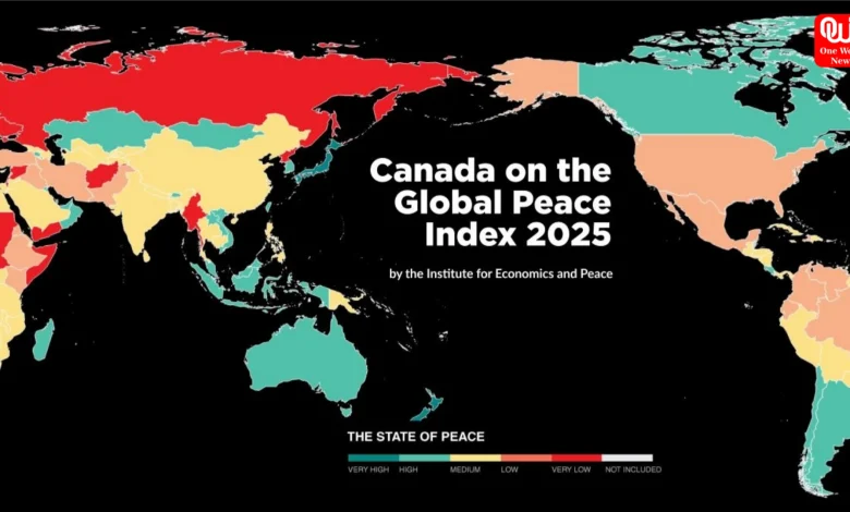 Global Peace Index 2025