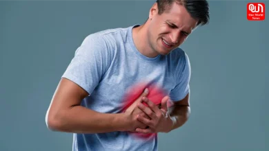 Heart Attack Risk