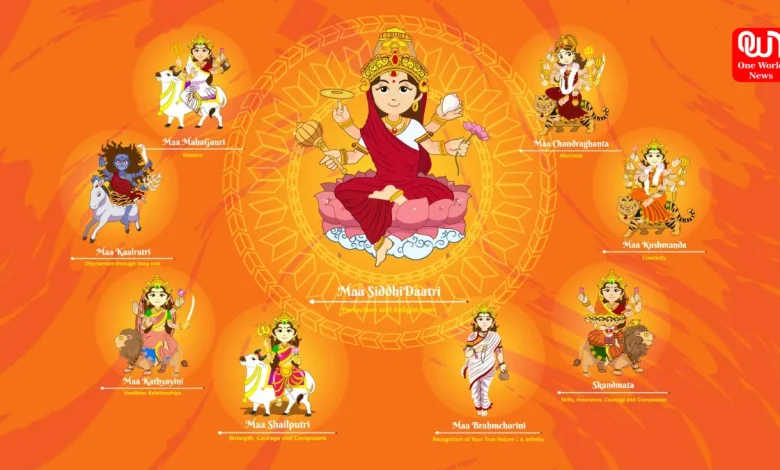 Navratri Stories