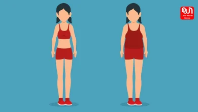 Thin vs Slim vs Skinny