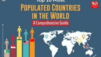 Most Populated Nations of the World in 2025