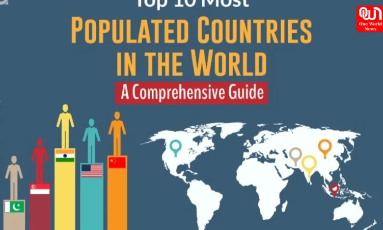 Most Populated Nations of the World in 2025