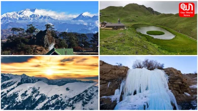 Winter Treks In India