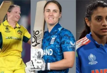 Women's World Cup points table