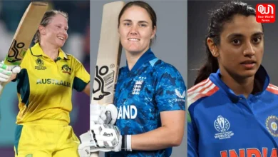 Women's World Cup points table