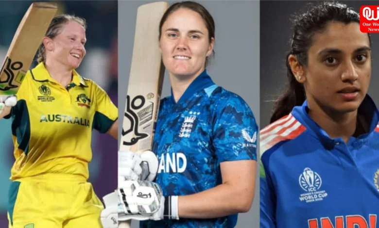 Women's World Cup points table