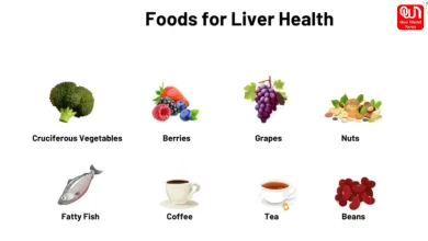 Healthy Foods for Healthy Liver