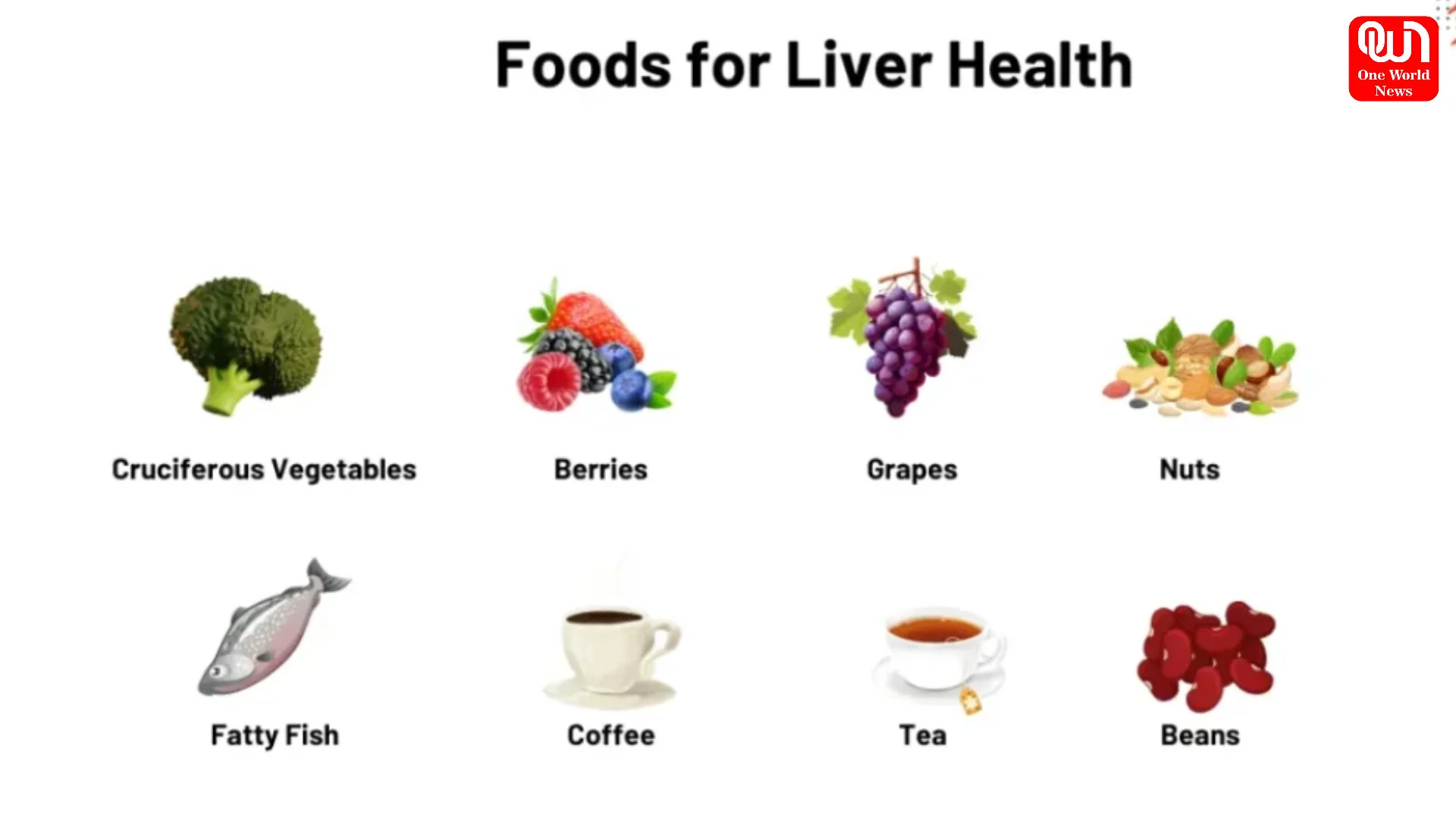 Healthy Foods for Healthy Liver