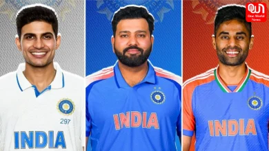 Team India 2026 Cricket Schedule