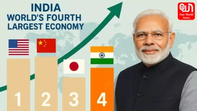 India Become Fourth Largest Economy