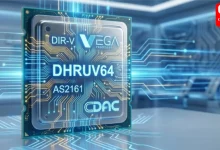 What is Dhruv64