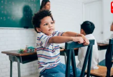 ADHD In Children