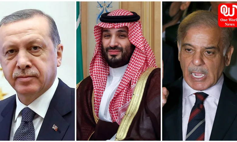 Islamic NATO