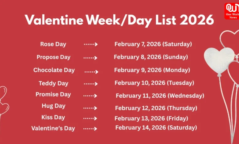Valentine's Week 2026