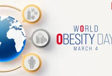 World Obesity Day