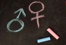 Gender-Affirming Surgery