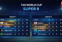 T20 World Cup Super 8 Format