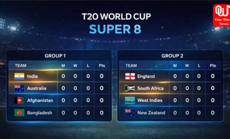 T20 World Cup Super 8 Format