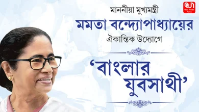 Yuva Sathi Application Update