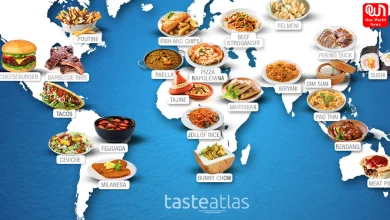 Best Indian Chicken Dishes
