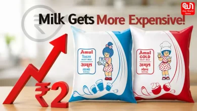 Amul-Mother Dairy Milk Prices Hiked
