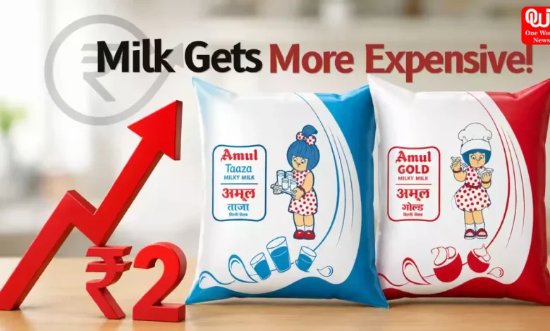 Amul-Mother Dairy Milk Prices Hiked