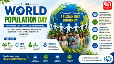World Population Day 2026